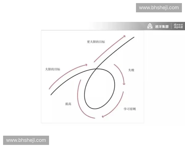 以回球轨迹为核心解析运动技术与战术决策演变路径方法论研究