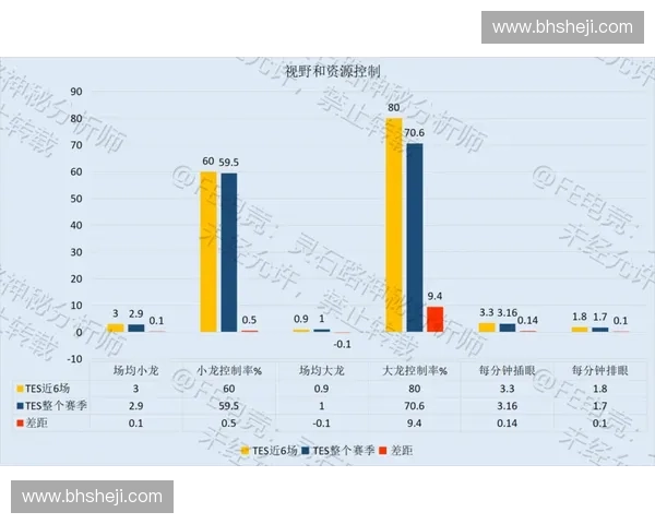 以快攻推进为核心策略全面提升战术效率与比赛节奏优化分析