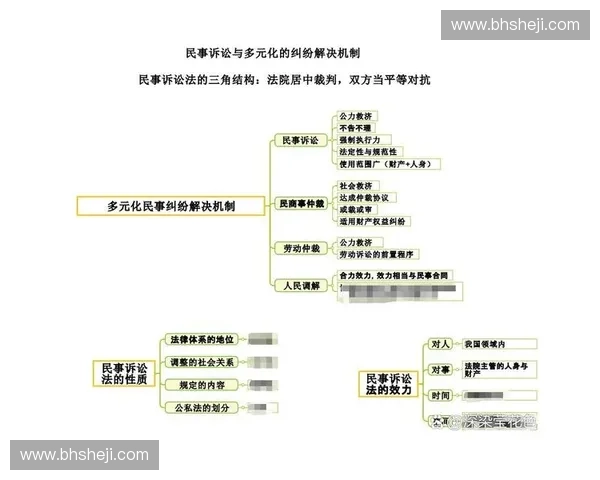 基于压制限制机制的多元化策略研究与应用探索