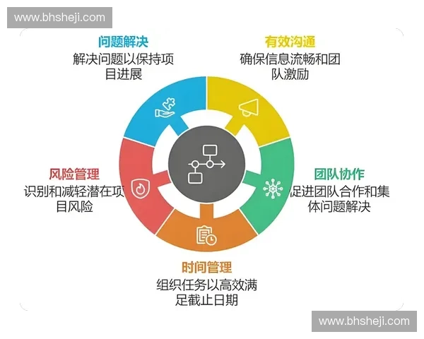 新时代体育项目管理与赛事运营协同创新发展机制优化实践研究